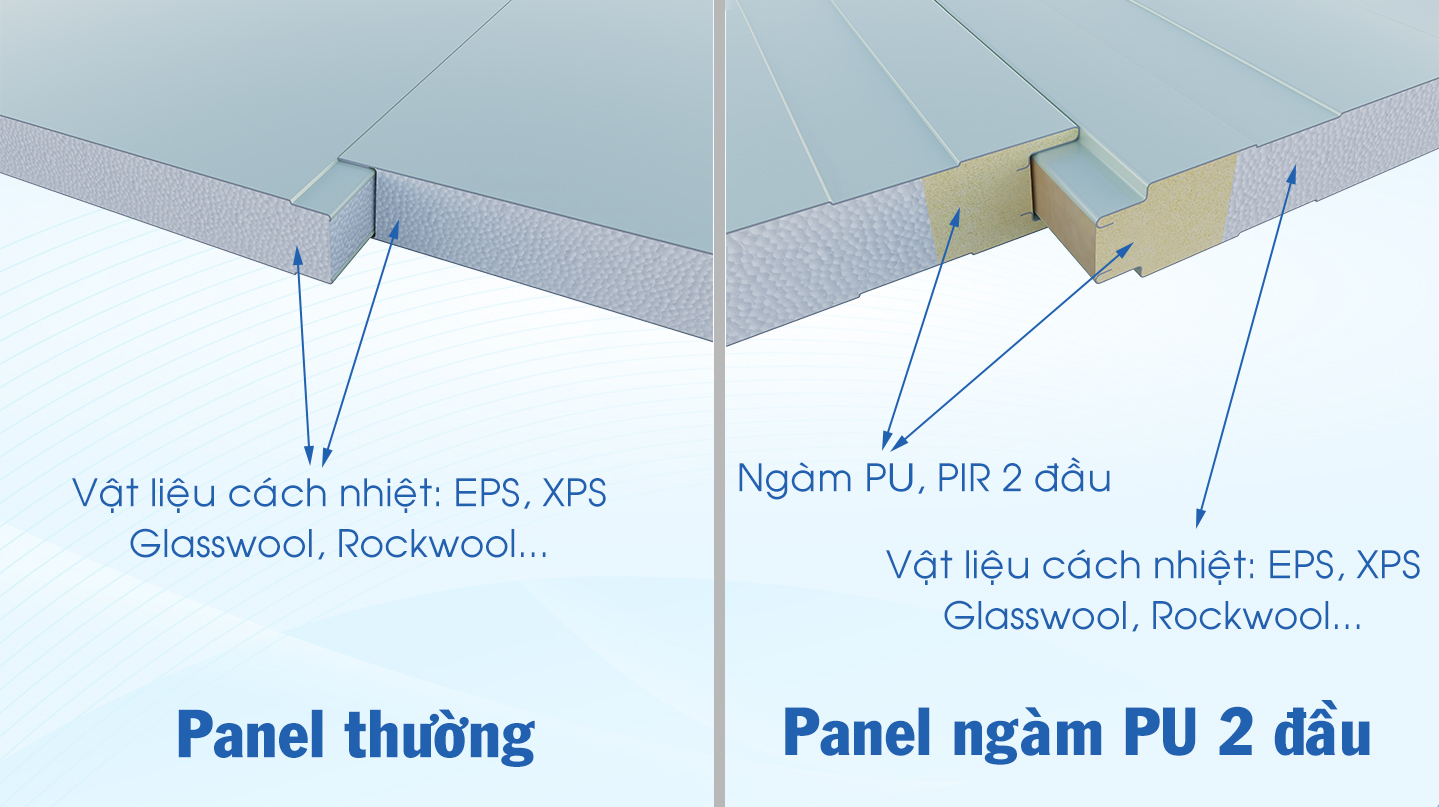 so sanh panel ngam pu 2 dau va panel thuong